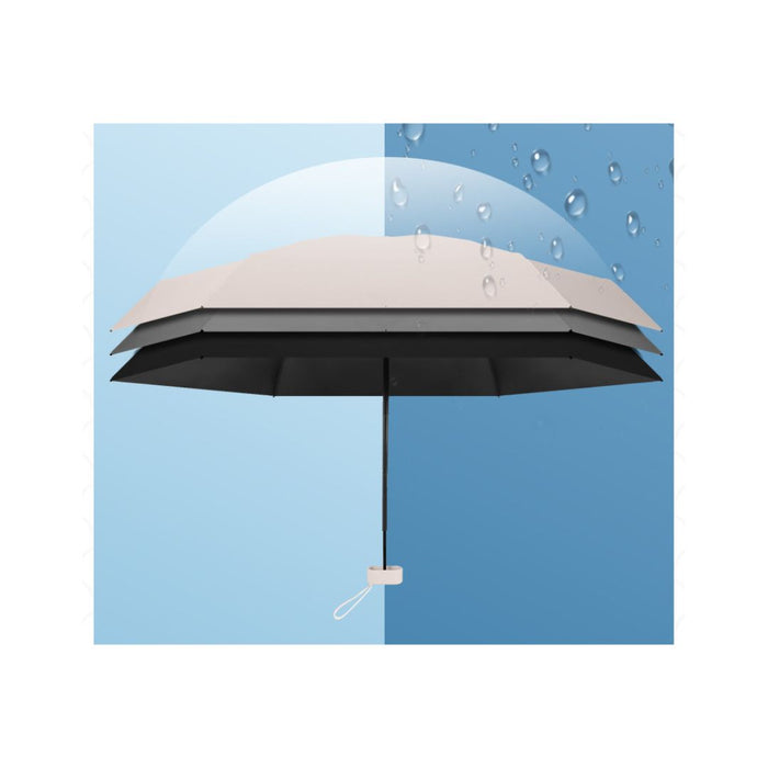 POCKET Mini Umbrella